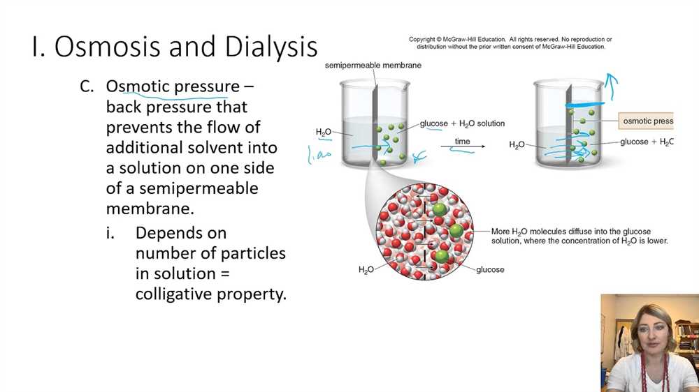 A Comprehensive Guide To Ap Bio Diffusion And Osmosis Lab Answers