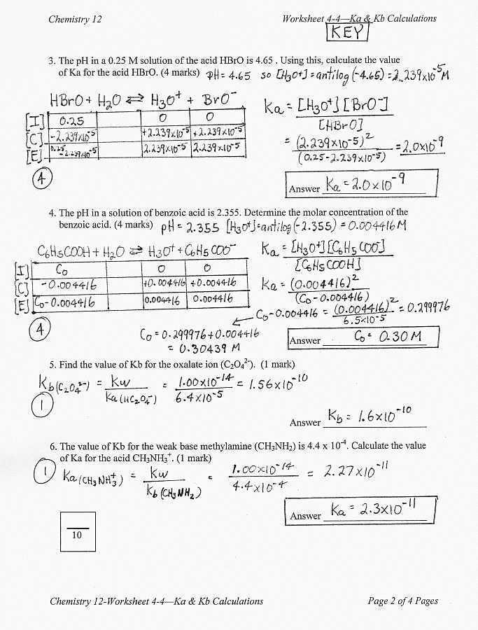 The Essential Guide To Understanding Stoichiometry PHET Lab Answer Key