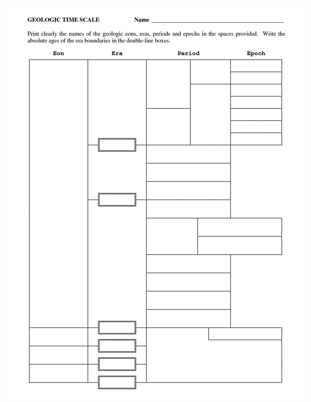 Cracking The Code Unveiling The Geologic Time Activity Worksheet Answers